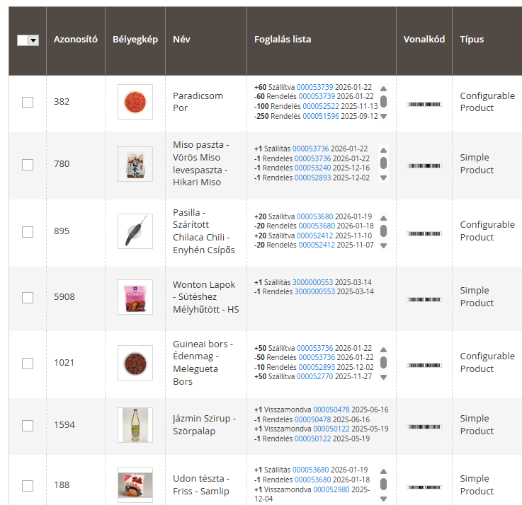 Magento admin felület a foglalási listával és a készletmozgásokkal
